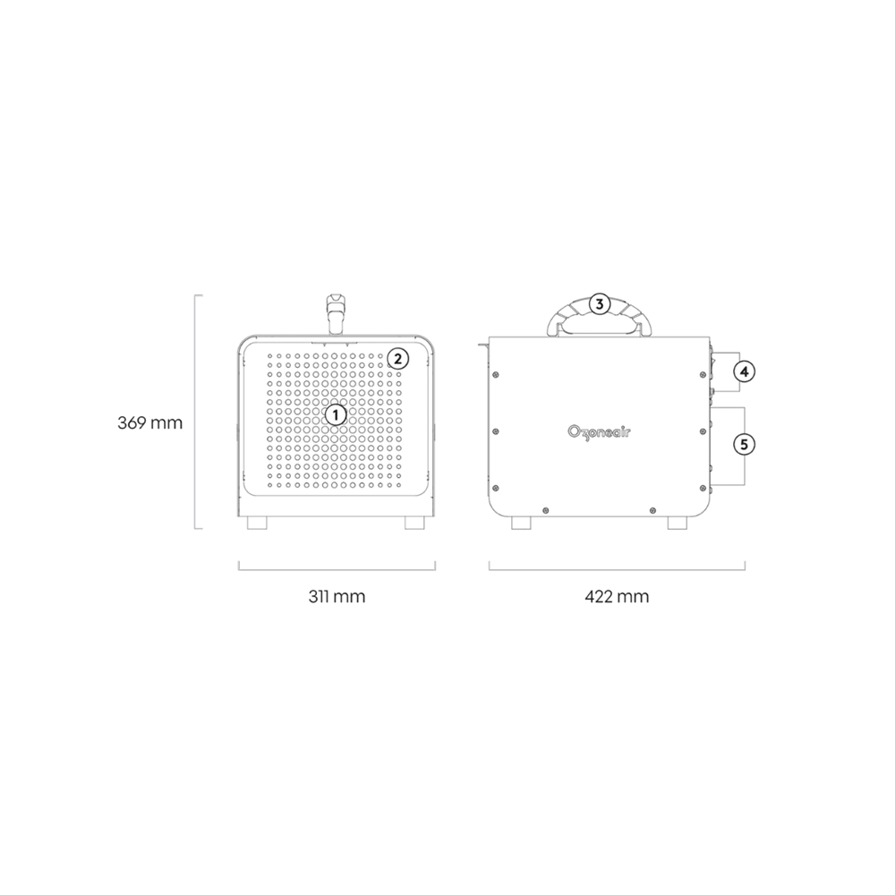 Guard Pro